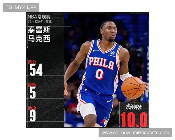 马克西加速突破上篮，末节连续拿分，马克西集锦